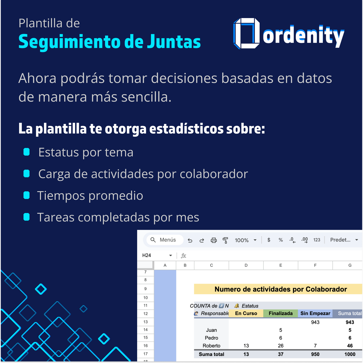 Plantillas de Seguimiento de Juntas