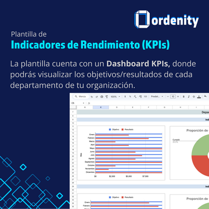 Plantilla de Indicadores de Rendimiento (KPIs)